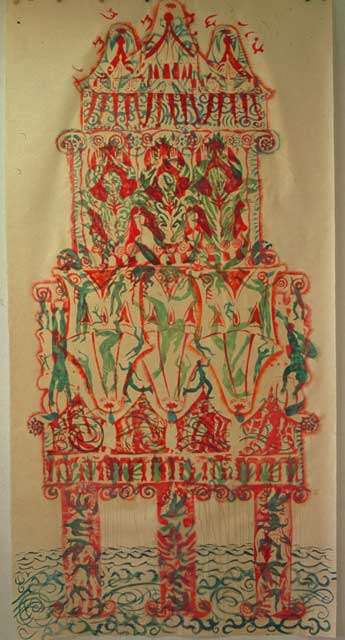 Anatomy of the Temple